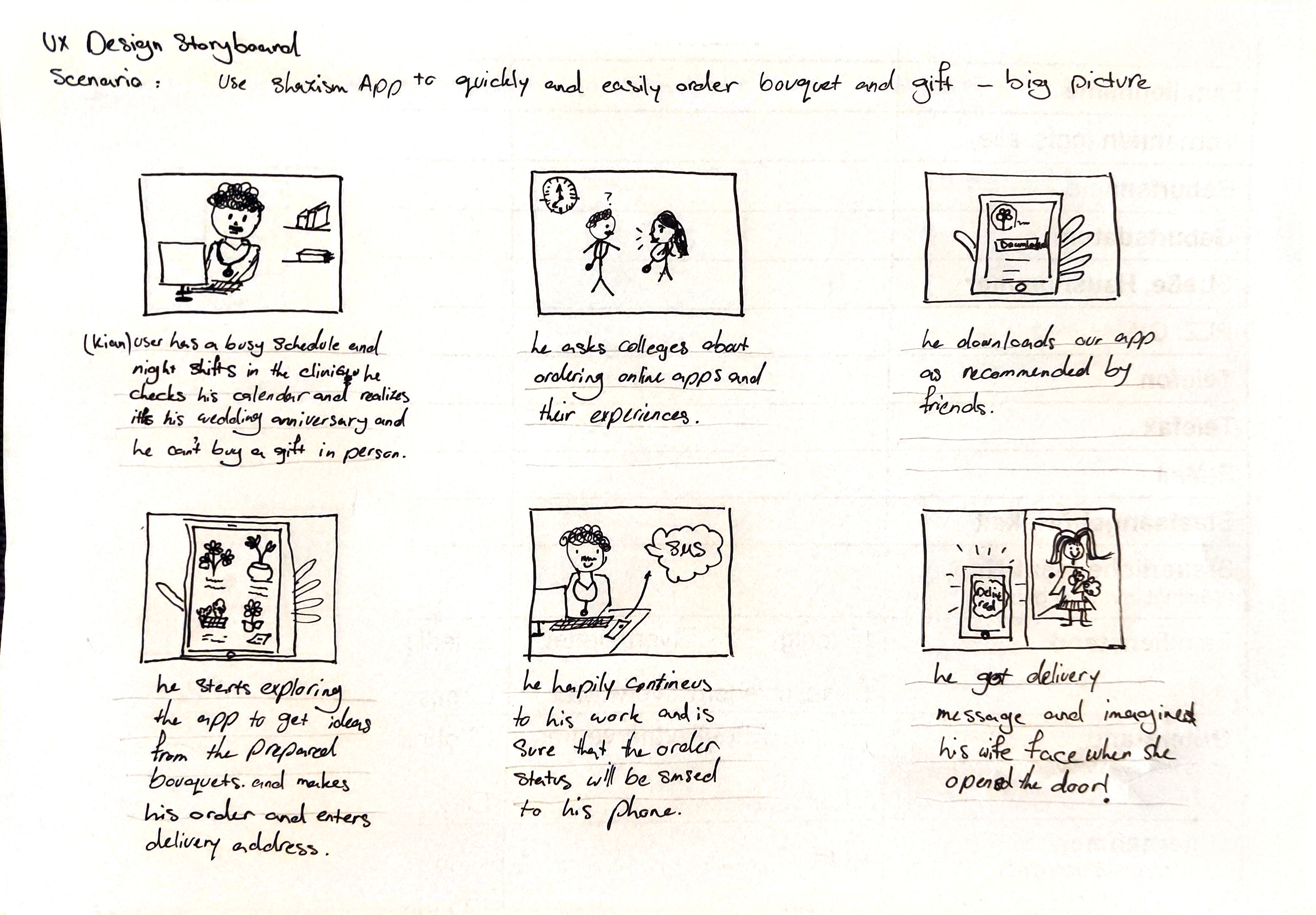 Storyboard - big picture