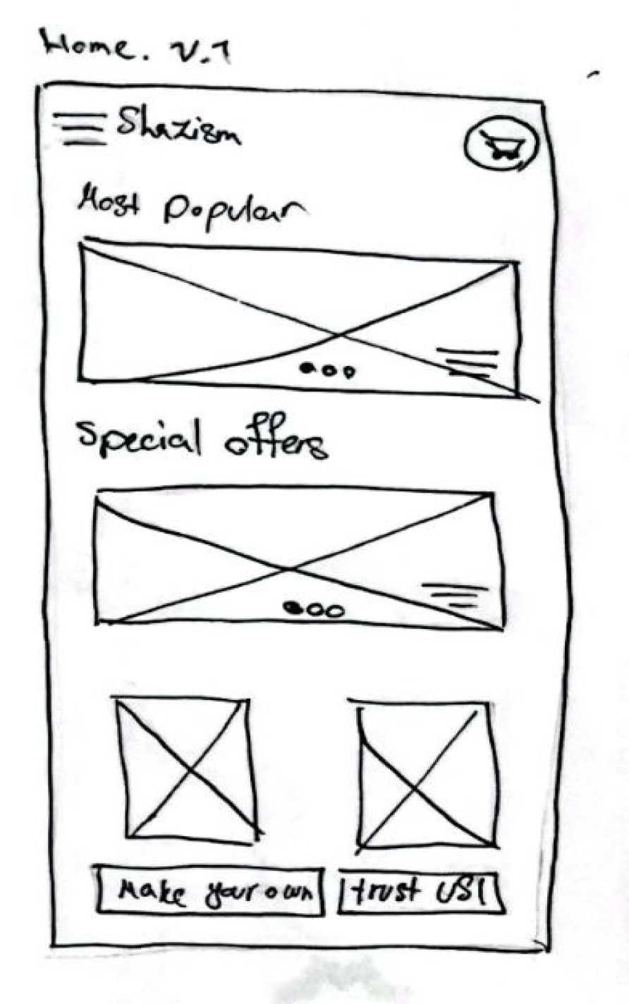 Wireframe overview on tablet