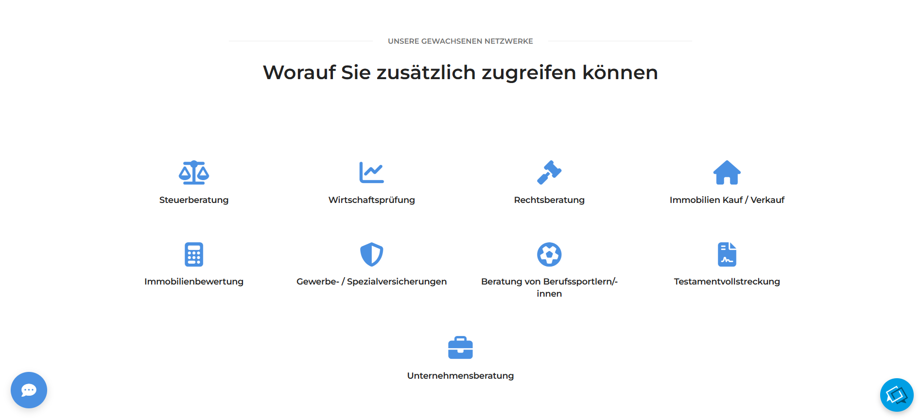 After: redesigned services overview with clean white background, clearer icons and grouped service families